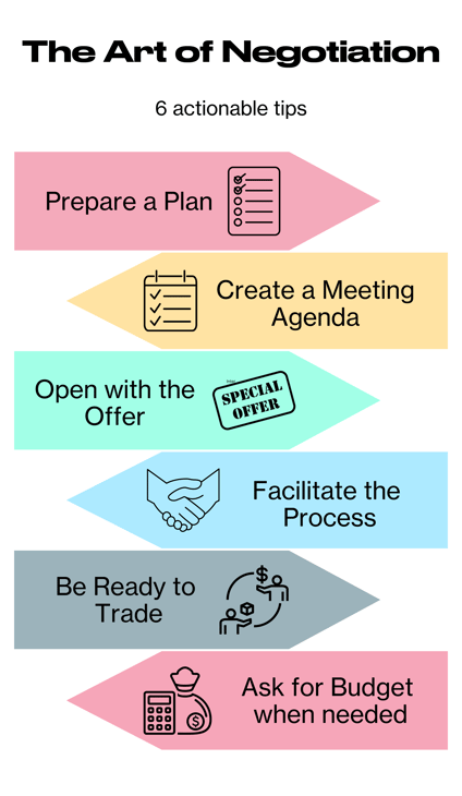 Prepare a Plan (3)