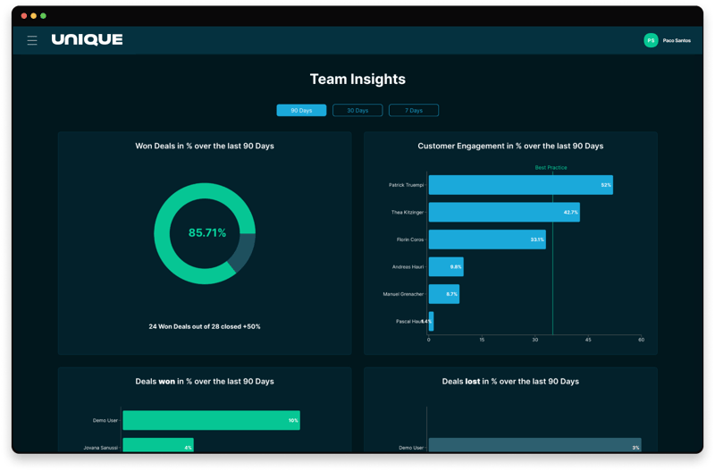 Team Insights_Analytics-1